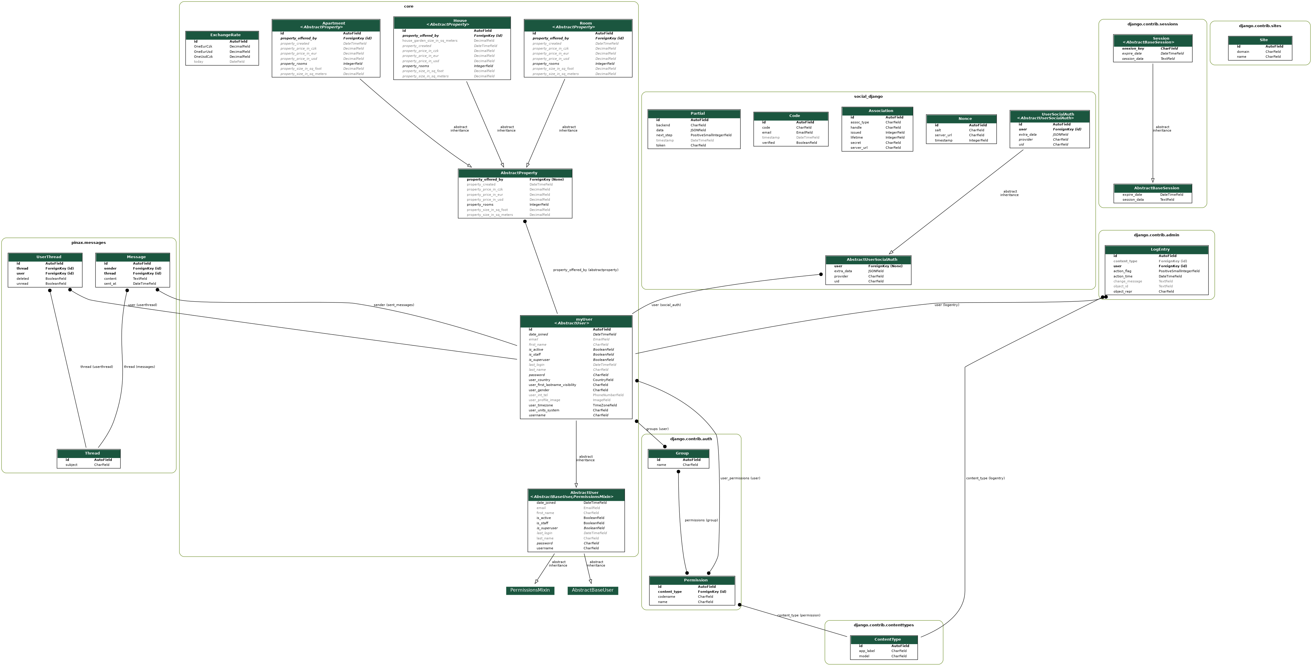 arch/class_diagram.png